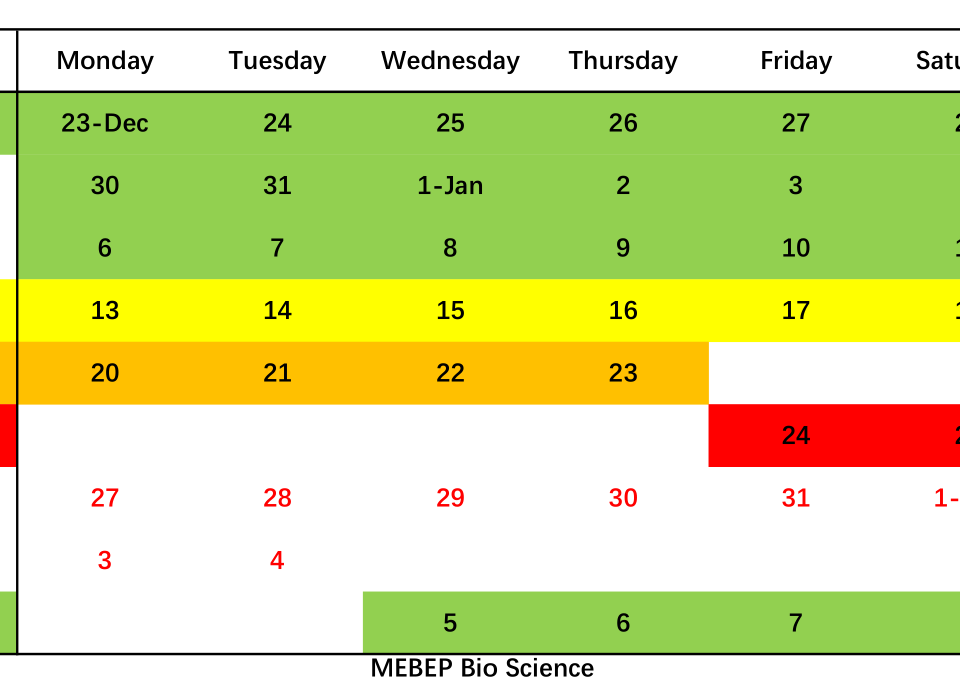 MEBEP Bio Science, Notice on Delayed Shipment During the 2025 Spring Festival