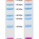 PMK02-Prestained Protein Marker II (10-200kDa)